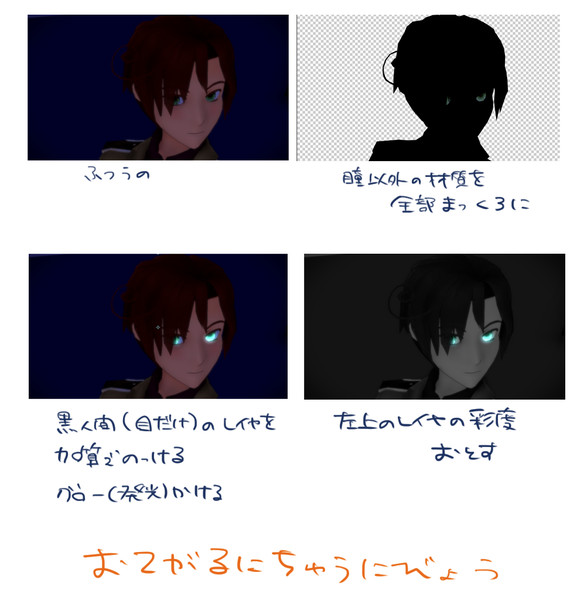 Mmdでお手軽にちゅうにびょう 不憫料理p さんのイラスト ニコニコ静画 イラスト