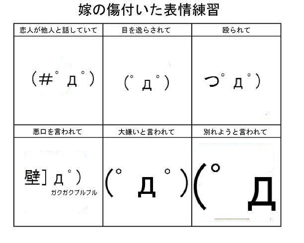 振り向き厨 ニコニコ静画 イラスト