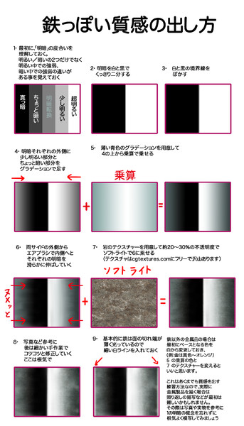 鉄っぽい質感の出し方の講座っぽいもの Tk8 さんのイラスト ニコニコ静画 イラスト