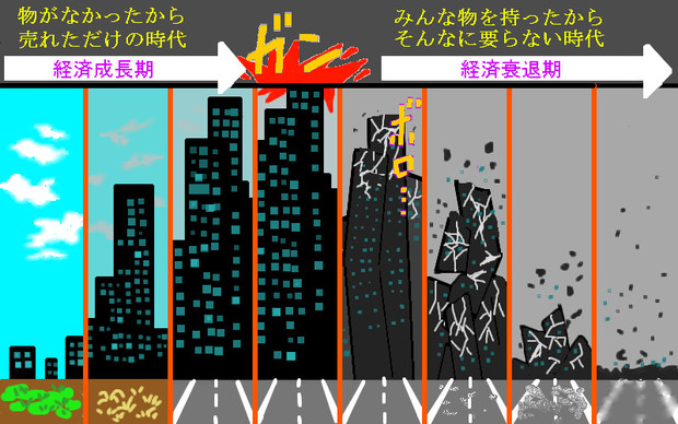 不況ではなく、寂れた炭鉱だと思う