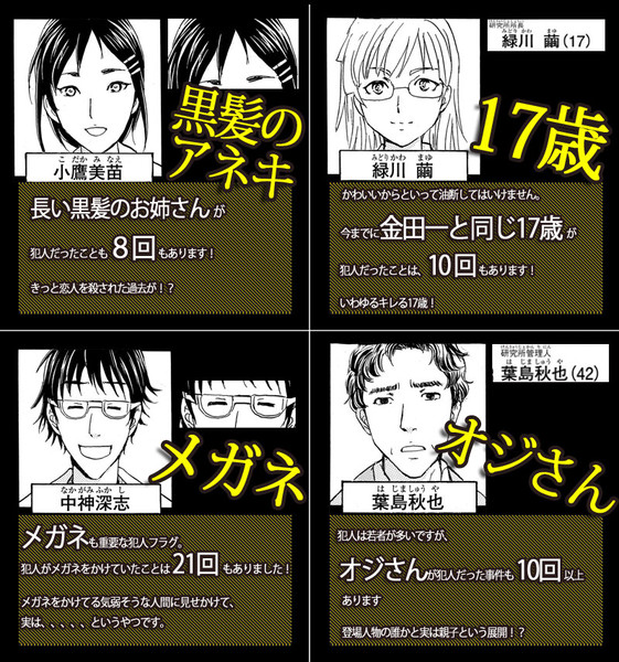 金田一少年の事件簿 人喰い研究所殺人事件 過去の犯人像 その２ ニコニコ静画イベント公式 さんのイラスト ニコニコ静画 イラスト