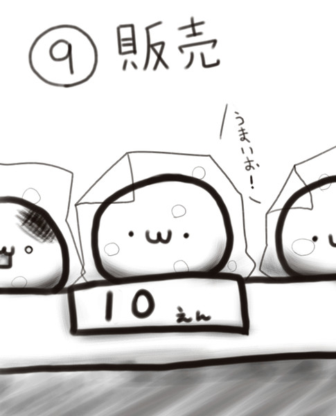 （・ω・）まんじゅう　の　製造過程⑨