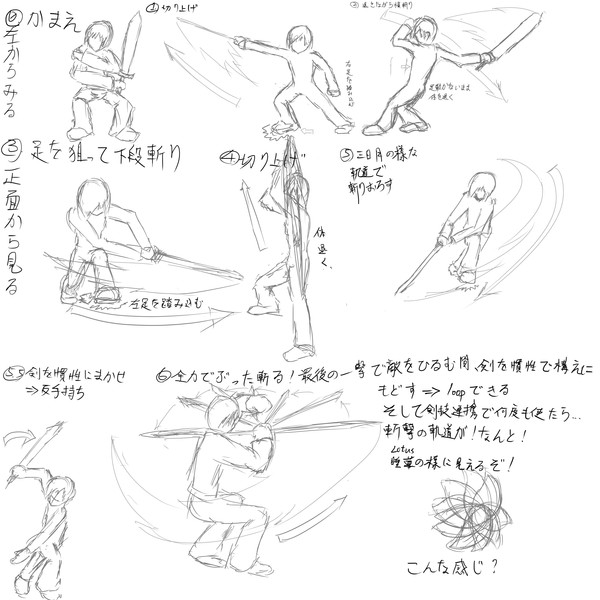 Sao Original Sword Art Sword Skill The Lotus そば さんのイラスト ニコニコ静画 イラスト