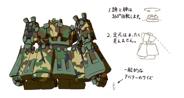 レス フォート