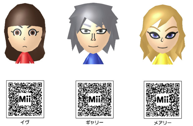 IbキャラでMii