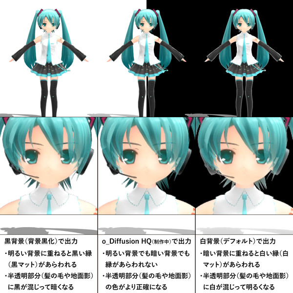 MME】半透明部分のアルファ抜き動作の改善テスト【o_Diffusion HQ 