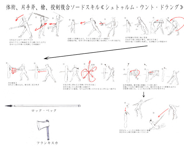 Sao 複合ソードスキル シュトゥルム ウント ドラング Iso さんのイラスト ニコニコ静画 イラスト