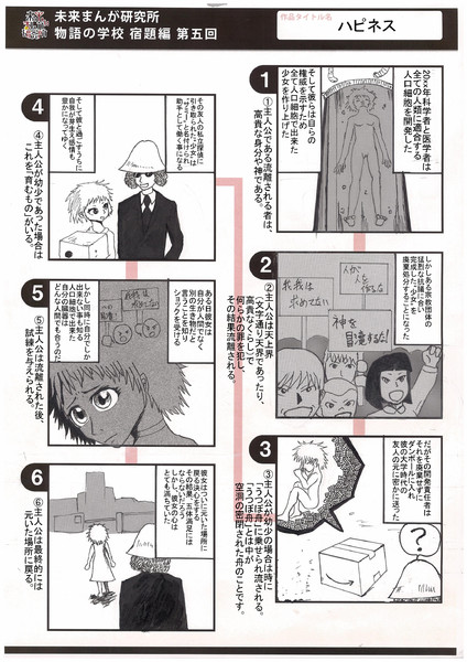 ハピネス 松岡功起 まっつん さんのイラスト ニコニコ静画 イラスト