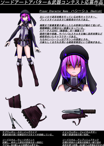 ソードアートアバター 武器コンテスト A F O さんのイラスト ニコニコ静画 イラスト