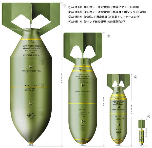 米軍の爆弾の塗装 たまや C97 ４日目て 17a さんのイラスト ニコニコ静画 イラスト