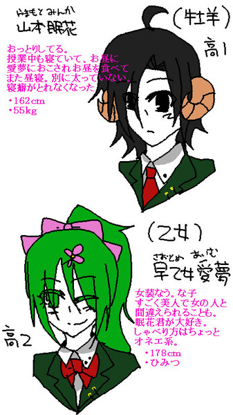 創作キャラ 星座編 むさしまる さんのイラスト ニコニコ静画 イラスト