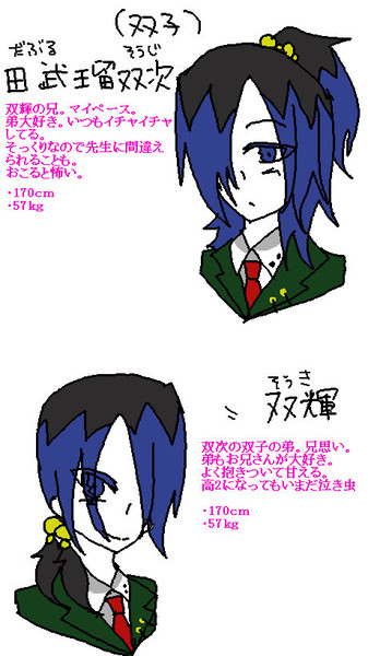 創作キャラ 星座編 くろにゃん さんのイラスト ニコニコ静画 イラスト