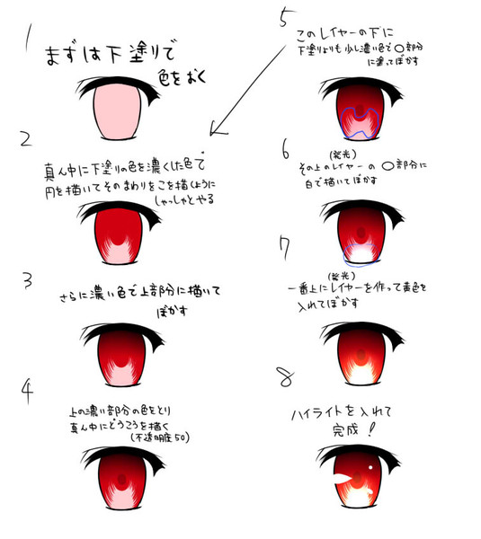 絵を描く時間作れないから自分の瞳の塗り方をば