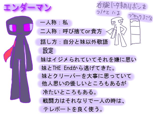 設定1 ゼルフ さんのイラスト ニコニコ静画 イラスト