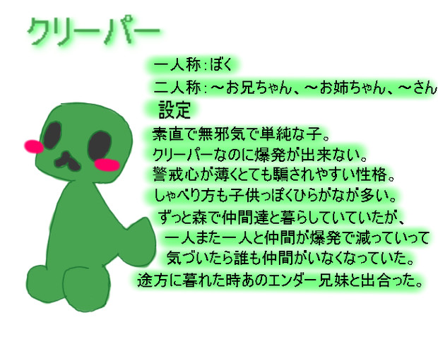 設定3 ゼルフ さんのイラスト ニコニコ静画 イラスト