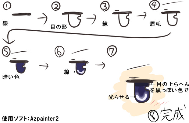 初心者が描く初心者の為の超簡単ジト目講座