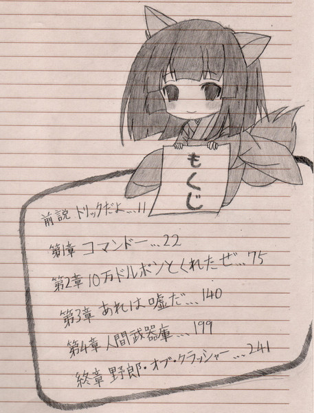 もくじ あああ さんのイラスト ニコニコ静画 イラスト