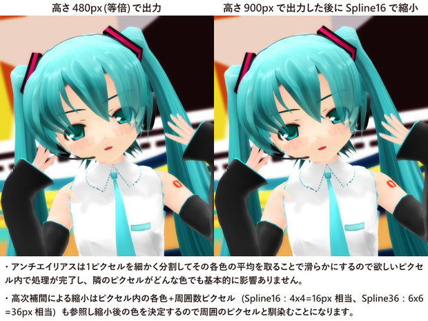 Mmd なぜ自分は Mmd 動画を縮小するのか 比較 おたもん さんのイラスト ニコニコ静画 イラスト