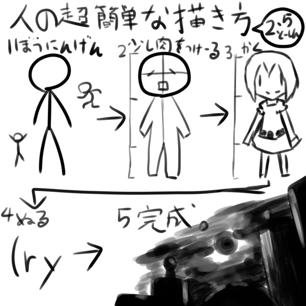 2 5頭身の描き方 ニコニコ静画 イラスト