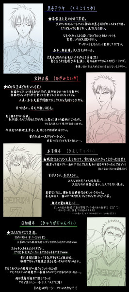 黒バスキャラ考察 黒子 火神 木吉 日向 Ray さんのイラスト ニコニコ静画 イラスト