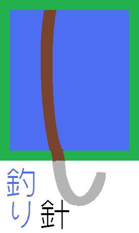 Ib 釣り針 描いてみた アントラー さんのイラスト ニコニコ静画 イラスト