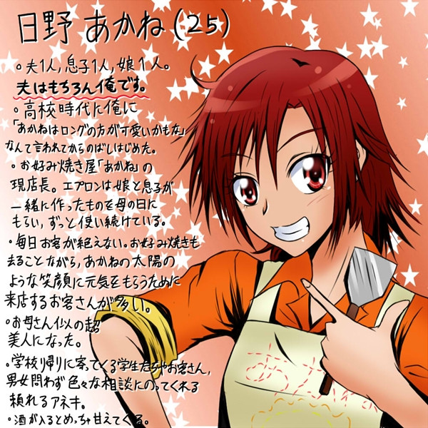 あかね設定 Shogo さんのイラスト ニコニコ静画 イラスト