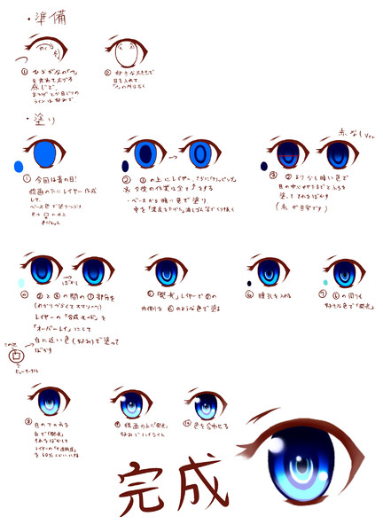 Sai 目の簡単メイキング 誰得 佐藤リンゴ さんのイラスト ニコニコ静画 イラスト