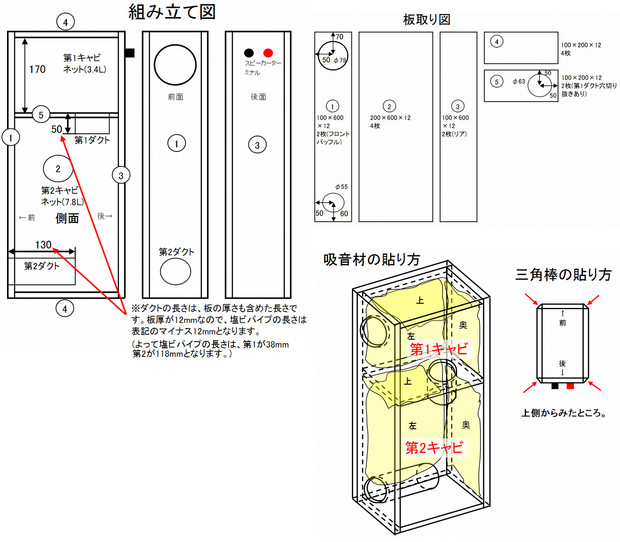 ダブルバスレフ型スピーカー設計図 ヤサコ さんのイラスト ニコニコ静画 イラスト