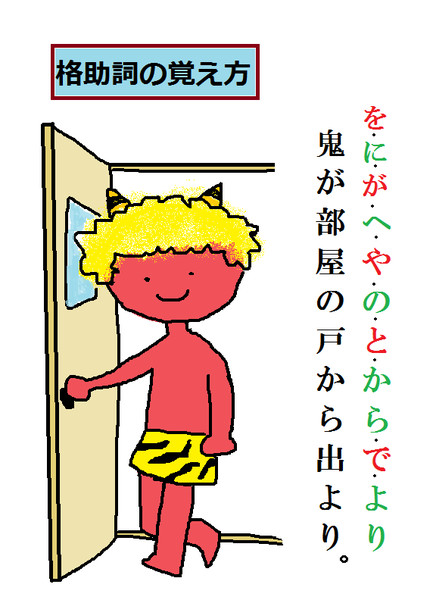 格助詞 Japaneseclass Jp