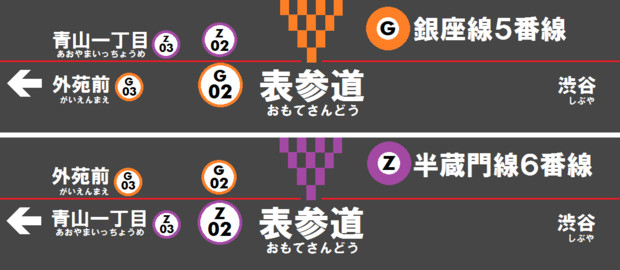 銀座線･半蔵門線表参道駅が