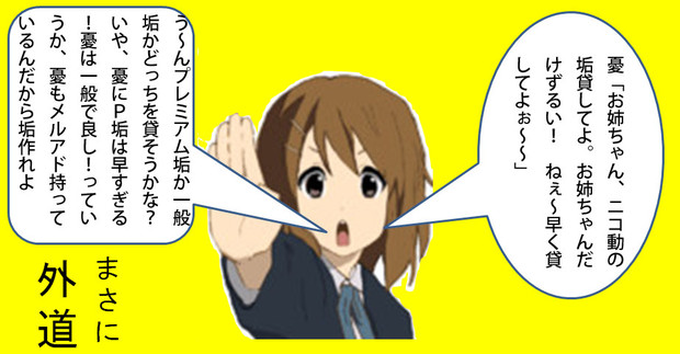平沢憂 お姉ちゃん垢貸して 唯 う ん なのしゃん さんのイラスト ニコニコ静画 イラスト