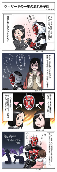 仮面ライダーウィザードの一年の流れ