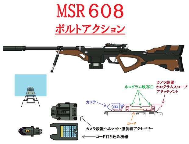 Msr608 ホログラムアタッチメント Zero さんのイラスト ニコニコ静画 イラスト