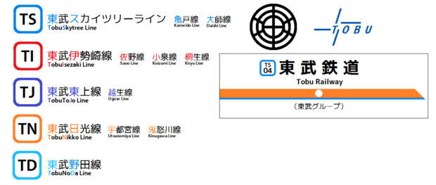 東武沿線民、あつまれ！