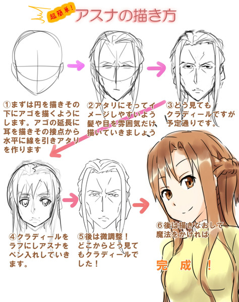 講座 アスナの描き方 テラ L カレー 末吉 さんのイラスト ニコニコ静画 イラスト