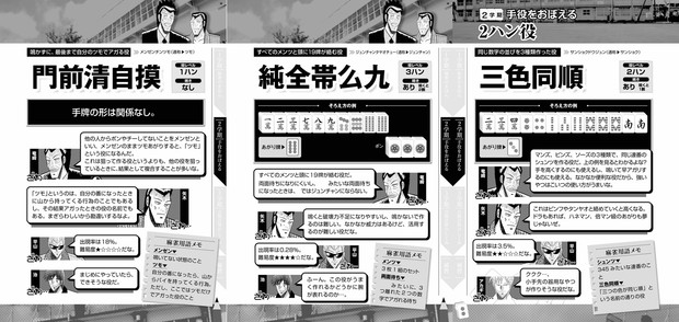 ツモ 純チャン 三色同順 アカギ 入門の闘牌 より ニコニコ静画イベント公式 さんのイラスト ニコニコ静画 イラスト