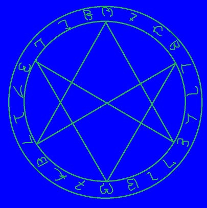 オレイカルコスの結界bb 海馬瀬人 さんのイラスト ニコニコ静画 イラスト