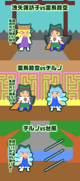 東方 目の数と強さ のきぼるけ の さんのイラスト ニコニコ静画 イラスト