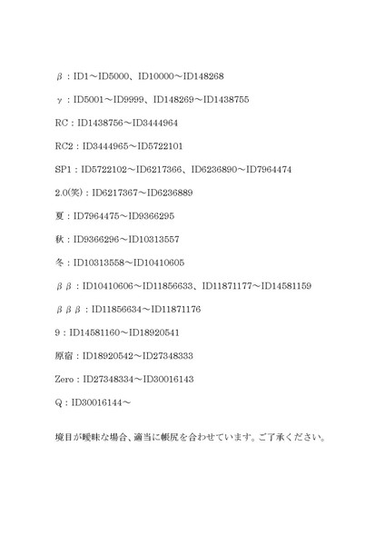 アカウントIDで振り返るニコニコ動画の歴史（仮～Q）