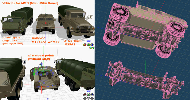 HMMWV（ハンヴィー）M1043A1 および 2.5tトラックM35A2 配布開始のお知らせ