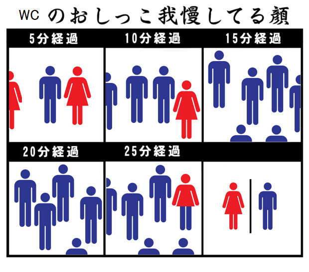 アレのおしっこ我慢してる時の顔 