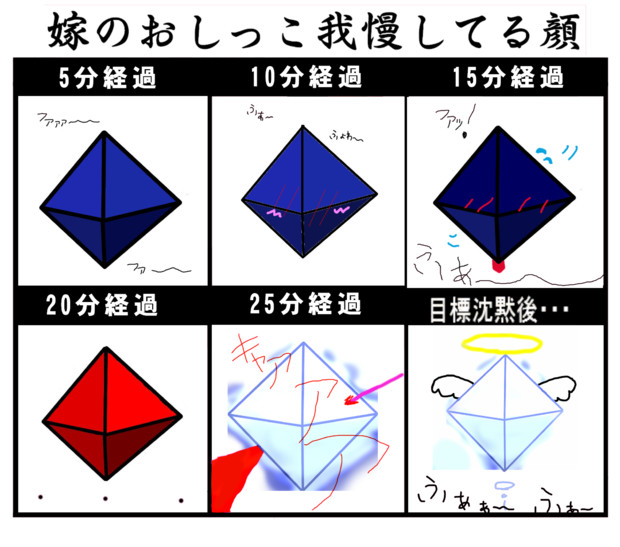 ラミエルが侵攻を我慢している時の顔