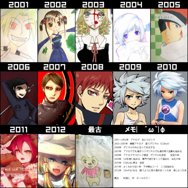 12年進化録 黄道 さんのイラスト ニコニコ静画 イラスト