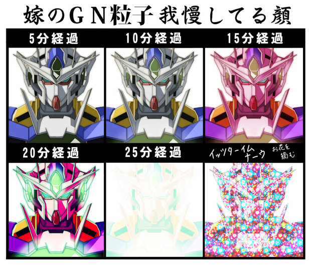 刹那の嫁のgn粒子我慢してる時の顔 そー さんのイラスト ニコニコ静画 イラスト