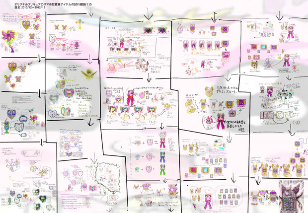 裏プリキュアの変身アイテム２年間の構造の歴史 ニコニコ静画 イラスト