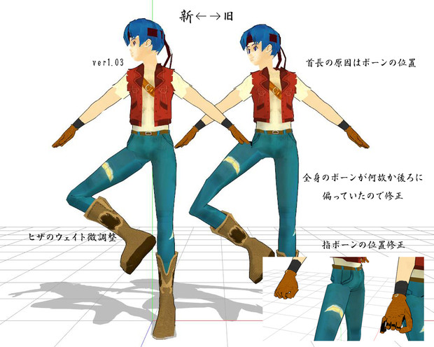 ｍｍｄロディ君修正なう 野生の何か さんのイラスト ニコニコ静画 イラスト