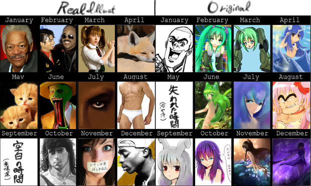 ２０１２年リアル絵オリジナル絵別絵師進化録 ｍｊ大好きたくやん さんのイラスト ニコニコ静画 イラスト