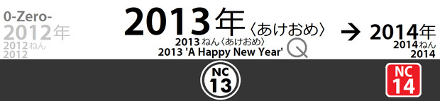2012→2013〈あけおめ〉→2014