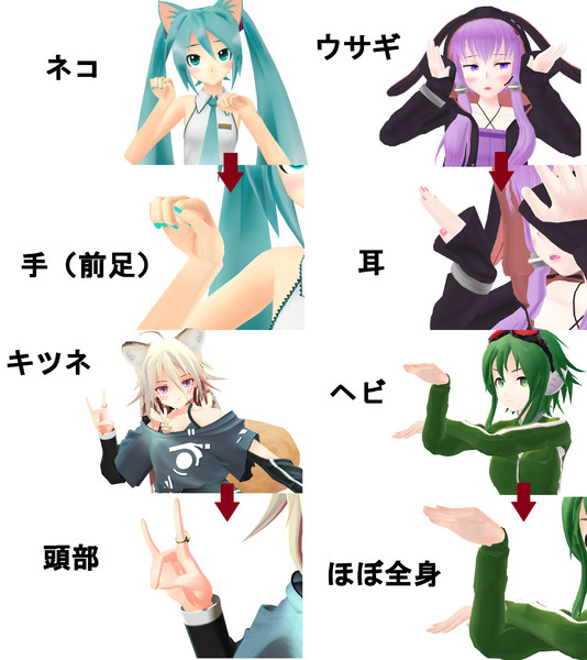 しぐさ萌え考察 私的 An94 ゲイヴンp さんのイラスト ニコニコ静画 イラスト