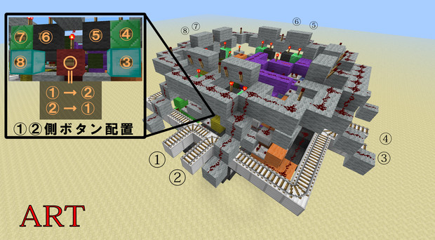 【Minecraft】８方向トロッコJCT【７方向分岐】